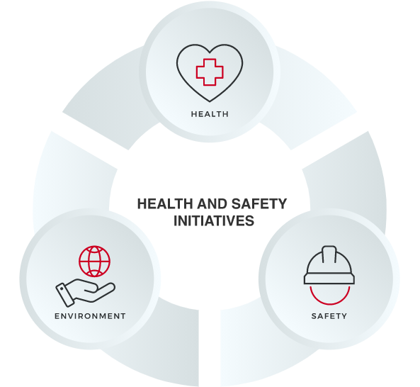 Hitachi Astemo Health & Safety Solutions Hitachi Astemo Health & Safety Solutions